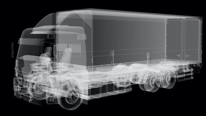 Logistics Operations